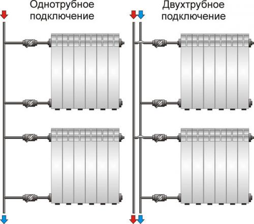 батарея однотрубное подключение.jpg