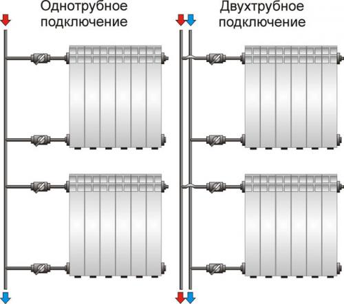 батарея однотрубное подключение.jpg