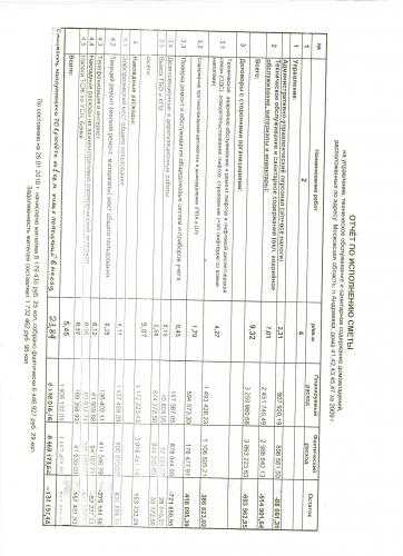 отчет_о_выполнении_сметы_2009.jpg