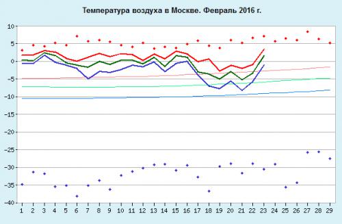 февраль_2016.jpg