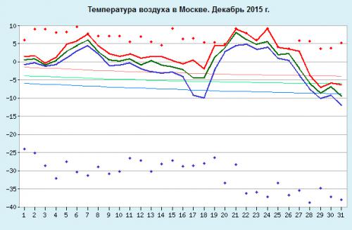 декабрь_2015.jpg