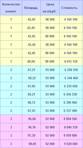 prices-2013-04-13.png