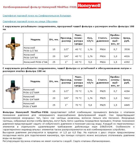 ФИльтр комбинированный Honeywell.jpg