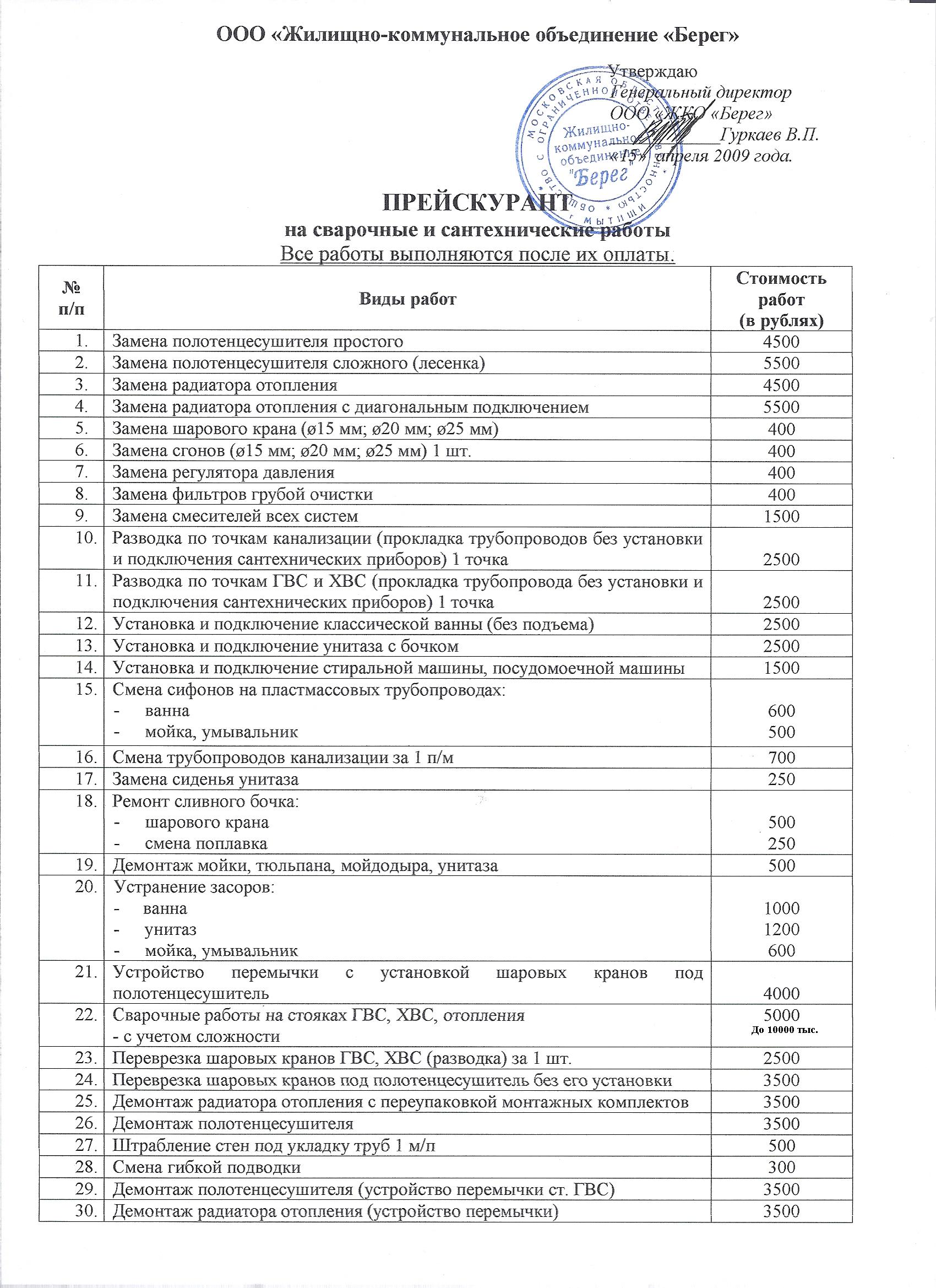 Расценки на сварочные работы прайс. Таблица расценок сварочных работ. Расценка на сварочные работы металлоконструкций. Расценки на сварку отопления из стальных труб. Смета на сварочные работы на сварочные работы.