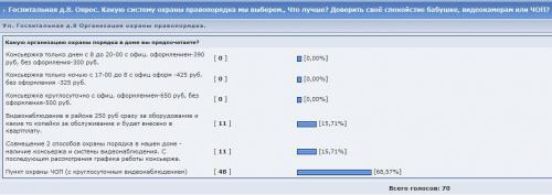 Госпитальная_д.8._Система_охраны_правопорядка.JPG