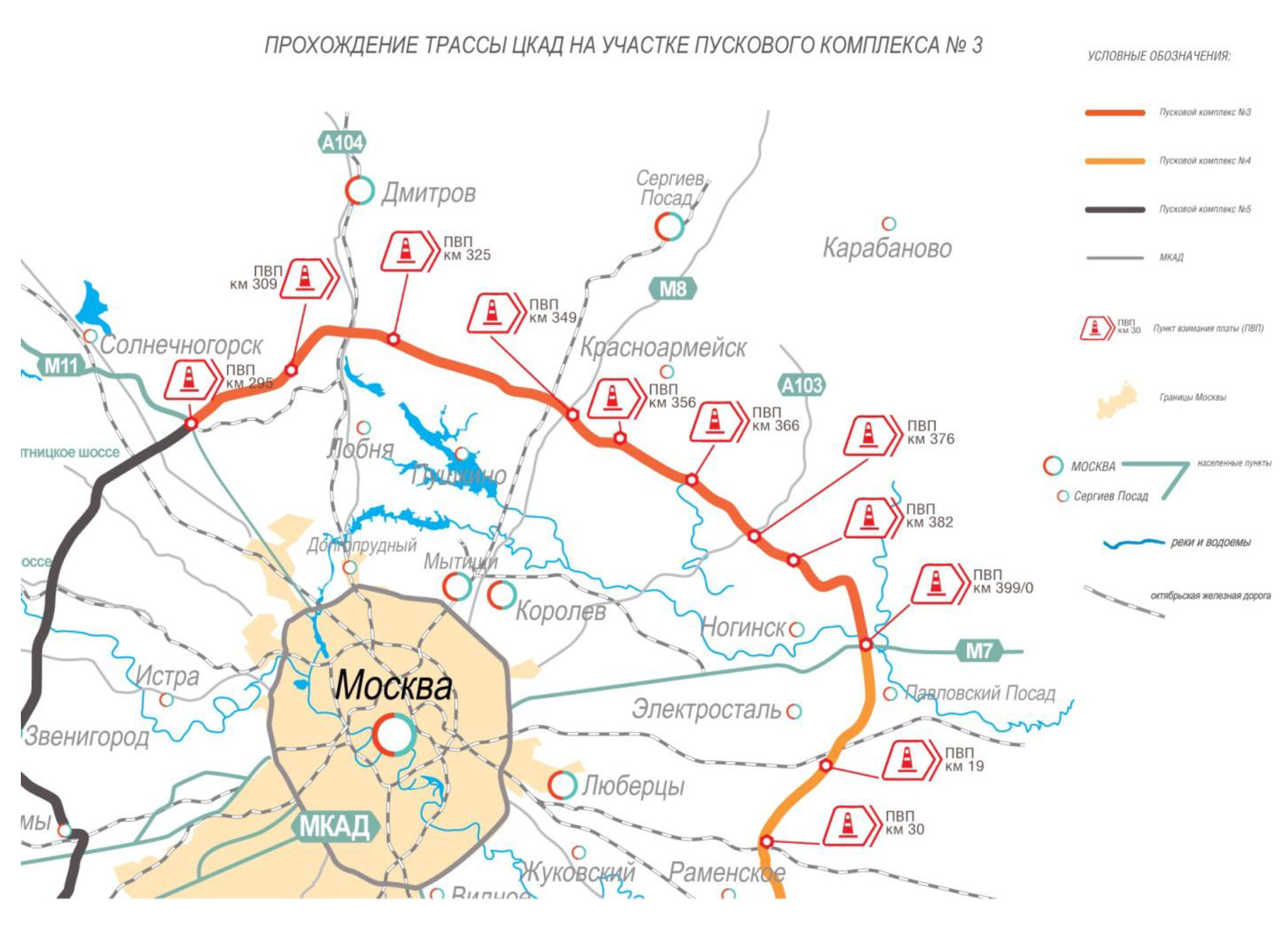 Строительство дорог в московской области