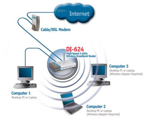 DI_624_diagram.jpg